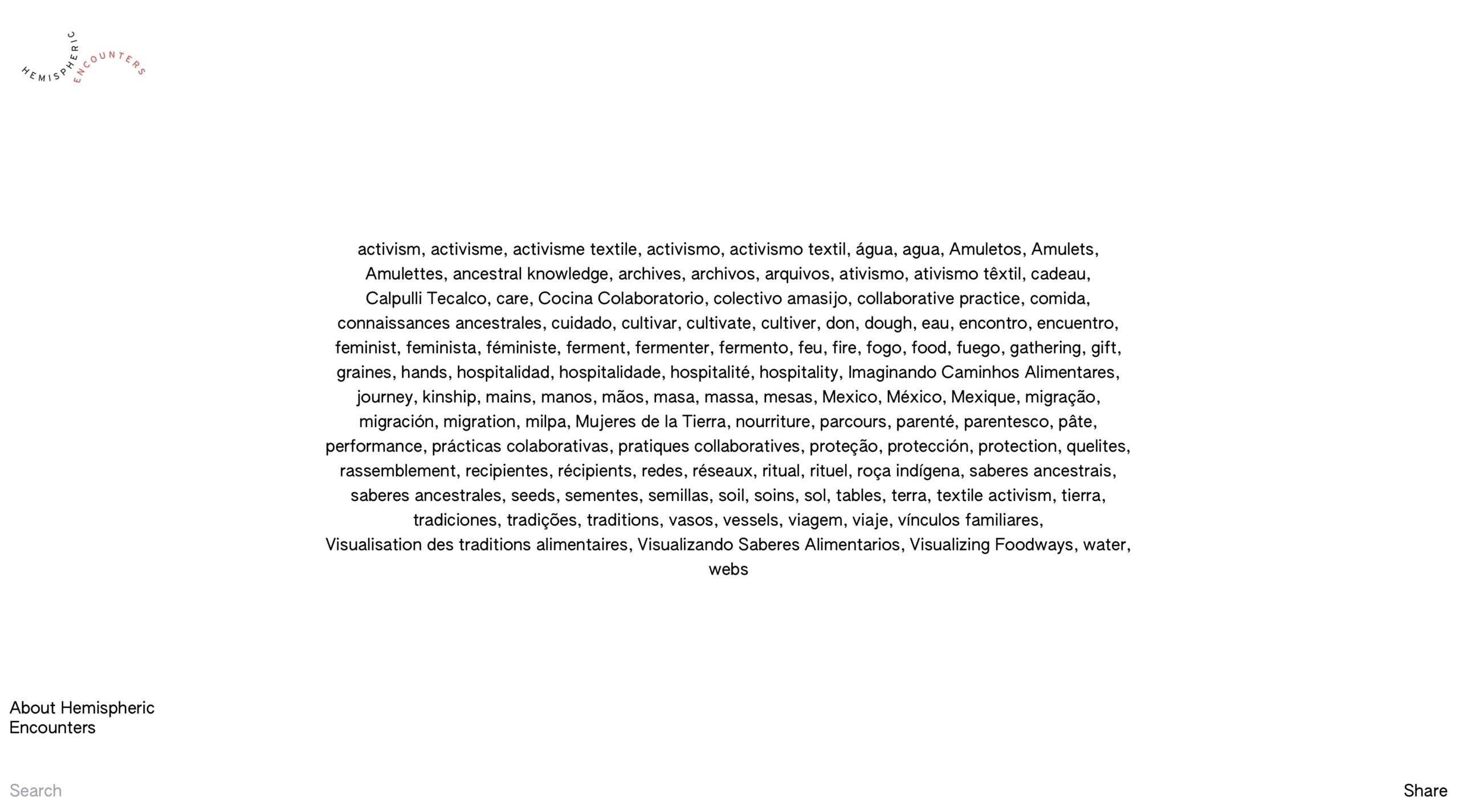 Hemispheric Encounters